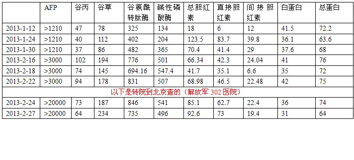 数据.jpg