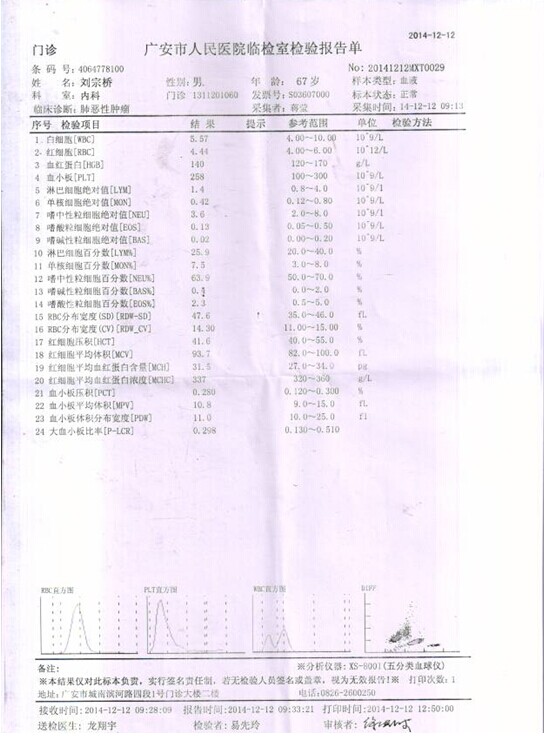 爸爸2014年12月12日血常规.jpg